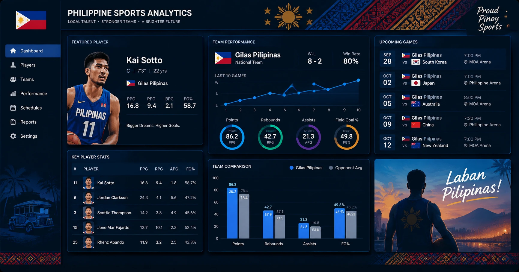 Million88 Sports: The Ultimate Online Sports Platform for Filipino Fans - image 3 Million88 Sports: The Ultimate Online Sports Platform for Filipino Fans - image 3